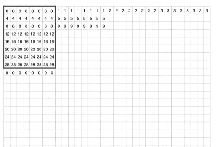 32 x 32